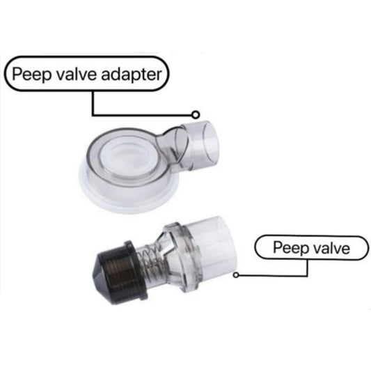 Which Anesthesia Circuit Brackets Secure Corrugated Tubes Best?