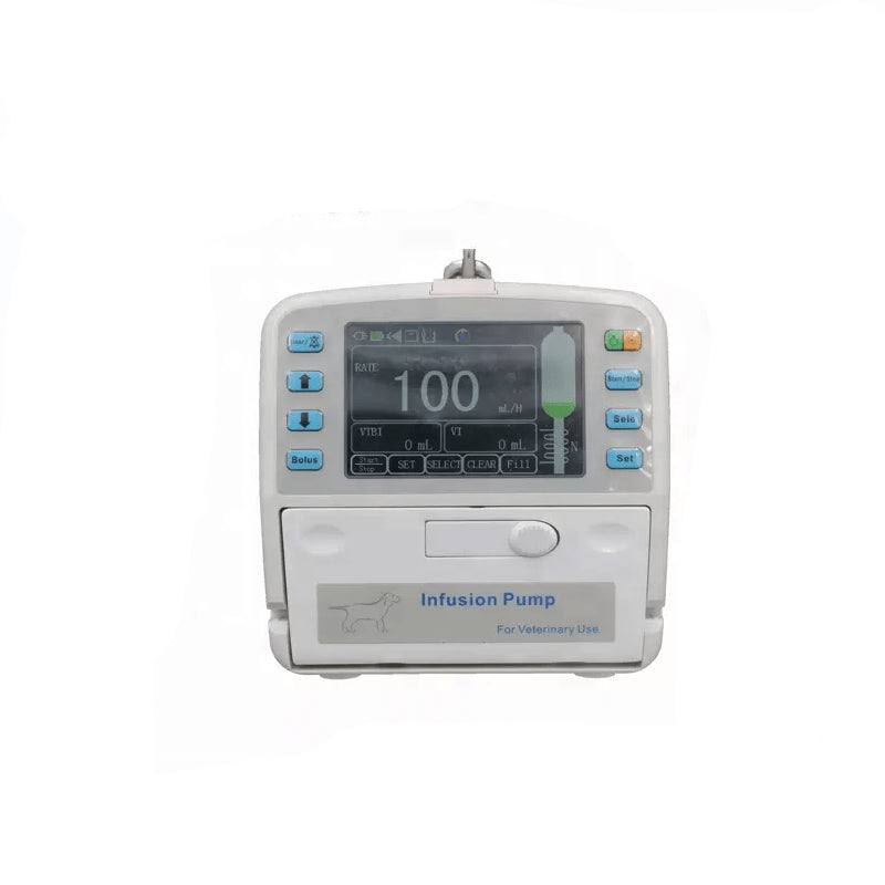 Veterinary Infusion Pumps — Syringe & Volumetric
